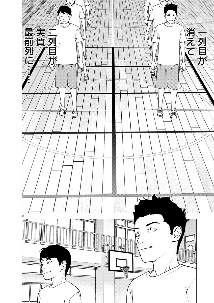 Seishokuki Chap 144 - Next Chap 145