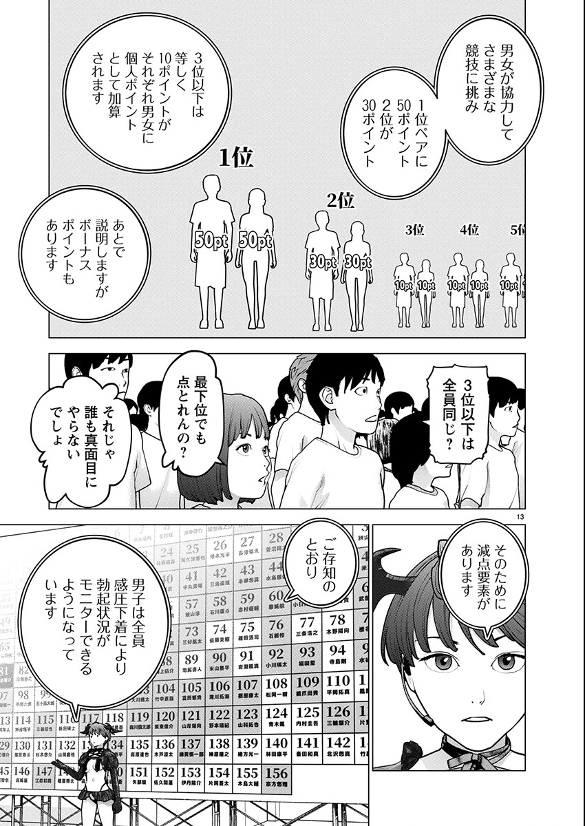 Seishokuki Chap 178 - Next Chap 179