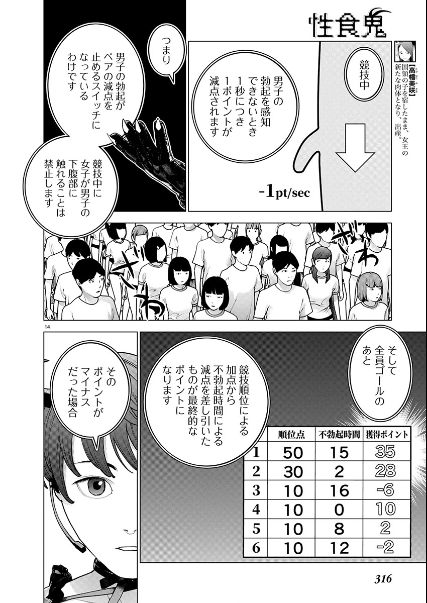 Seishokuki Chap 178 - Next Chap 179