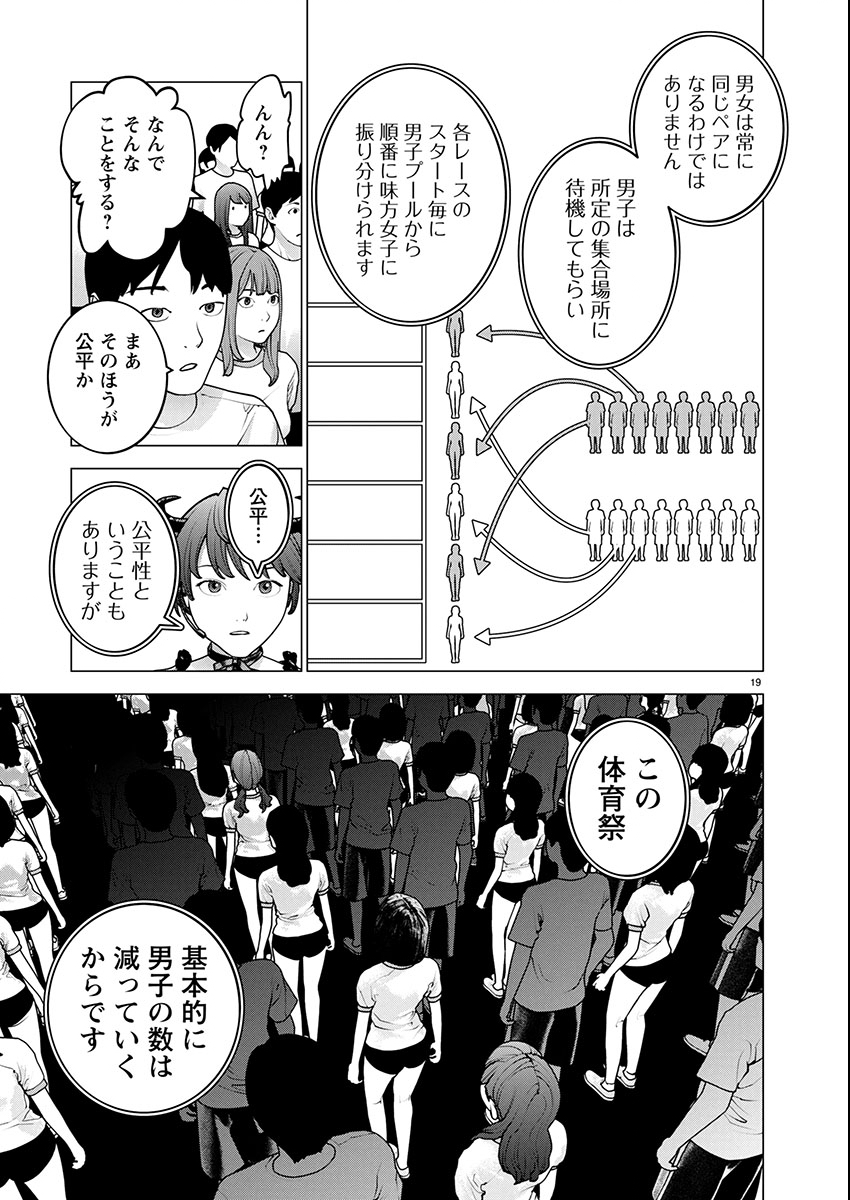 Seishokuki Chap 178 - Next Chap 179