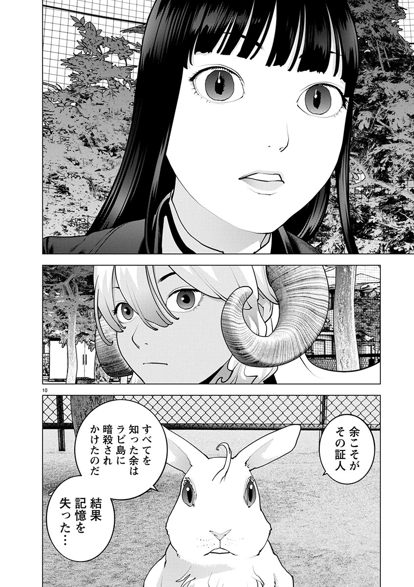 Seishokuki Chap 172 - Next Chap 173