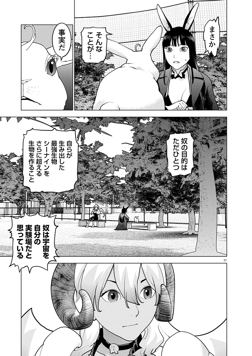 Seishokuki Chap 172 - Next Chap 173