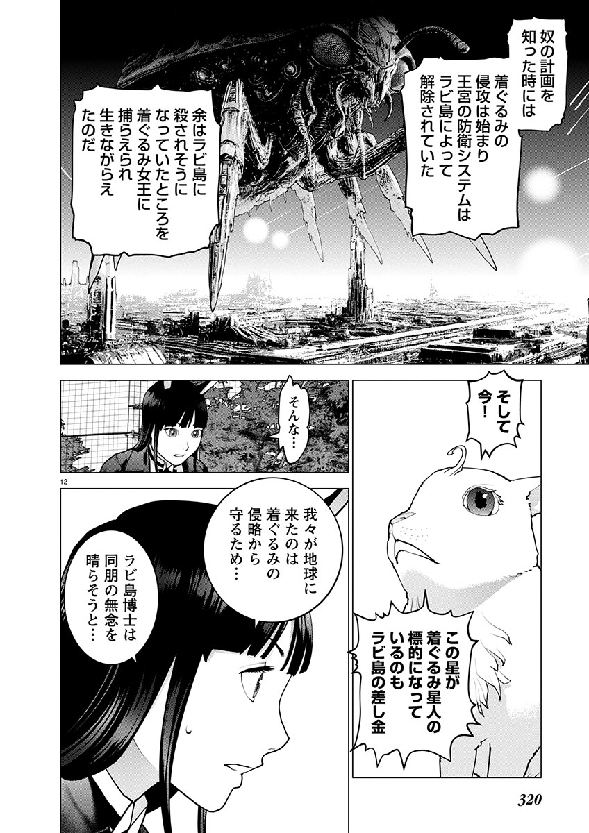 Seishokuki Chap 172 - Next Chap 173
