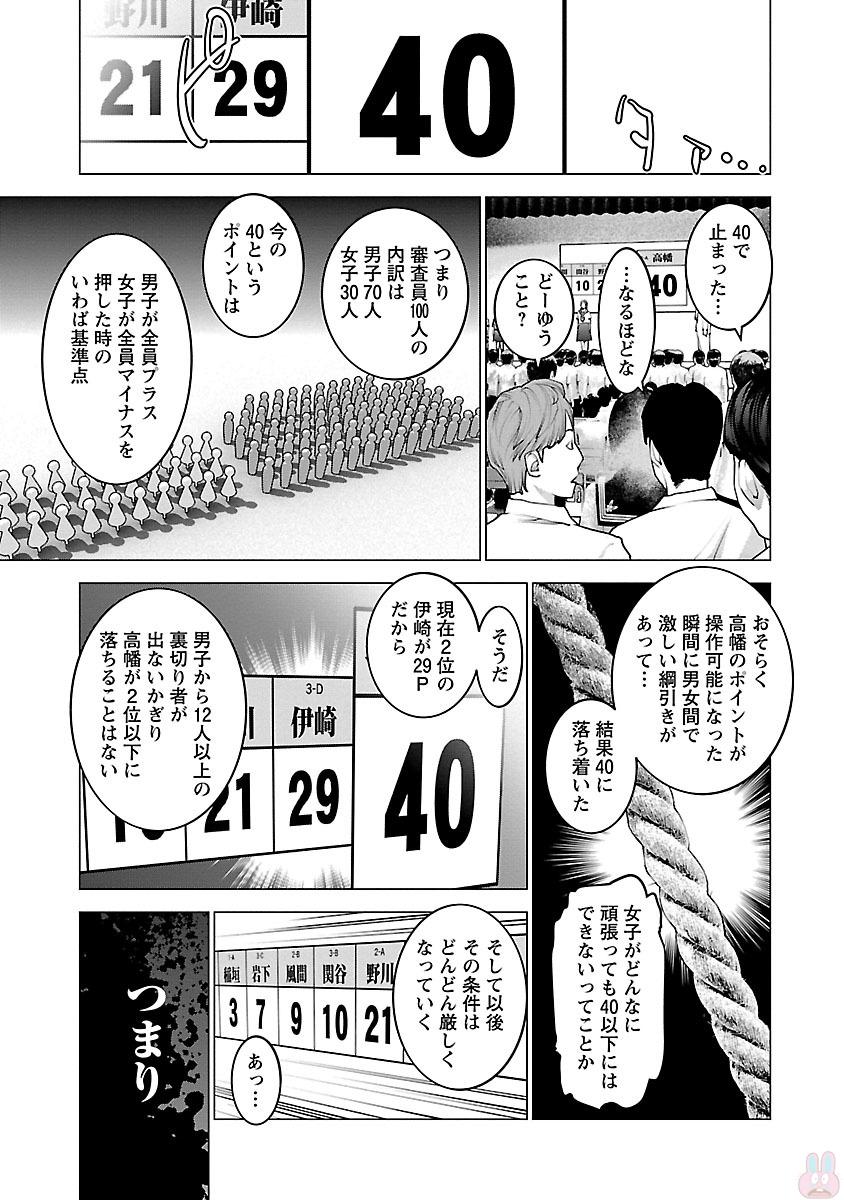 Seishokuki Chap 84 - Next Chap 85