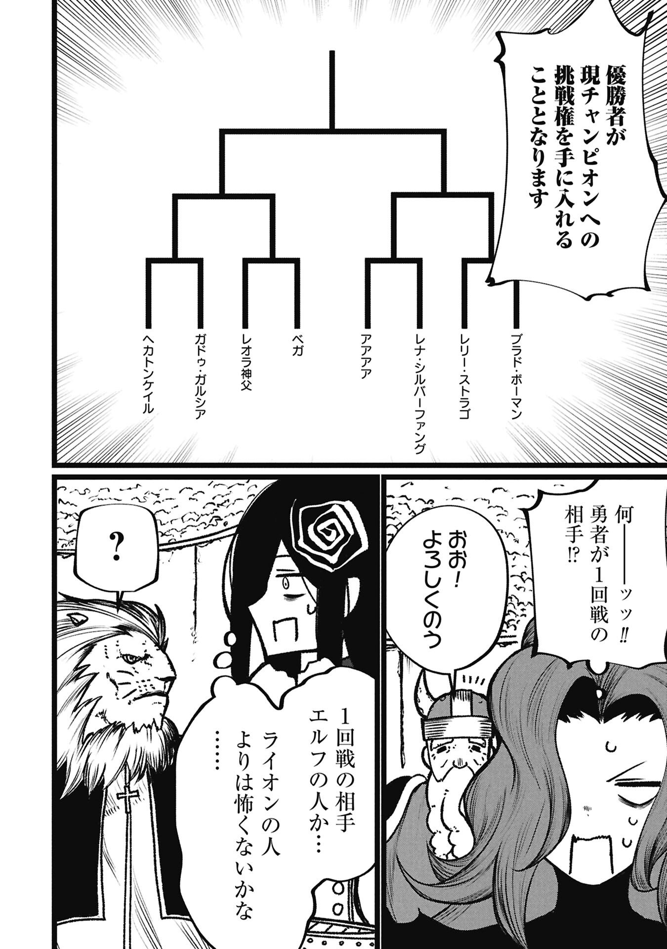 Tsuikatsu Yuusha Chap 21 - Next Chap 22