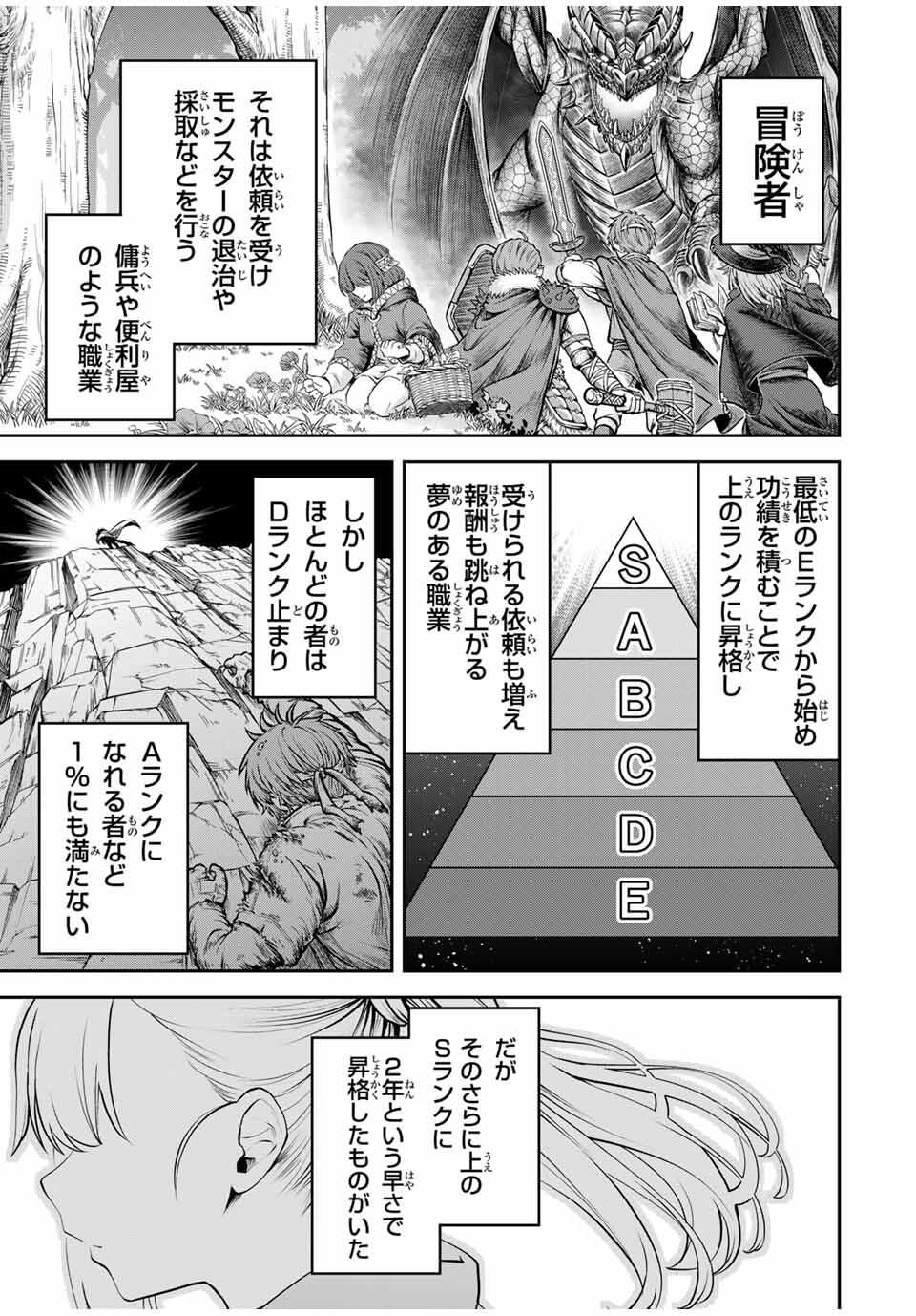 Tsuihou Sareta Tensei Ouji Auto Craft Skill de Ryouchi o Bakusoku de Kaitakushi Saikyou no Mura o Tsukutteshimau: Saikyou Crafting Skill de Hajimeru Rakuraku Ryouchi Kaitaku Slow Life Chap 38 - Next Chap 39