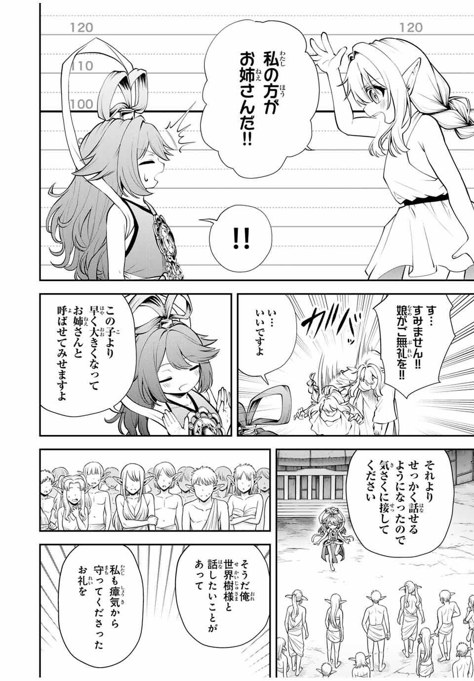 Tsuihou Sareta Tensei Ouji Auto Craft Skill de Ryouchi o Bakusoku de Kaitakushi Saikyou no Mura o Tsukutteshimau: Saikyou Crafting Skill de Hajimeru Rakuraku Ryouchi Kaitaku Slow Life Chap 36 - Next Chap 37