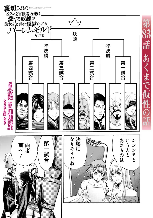 Uragirareta S-Rank Boukensha no Ore wa, Ai suru Dorei no Kanojora to Tomo ni Dorei dake no Harem Guild wo Tsukuru Chap 83 - Next Chap 84