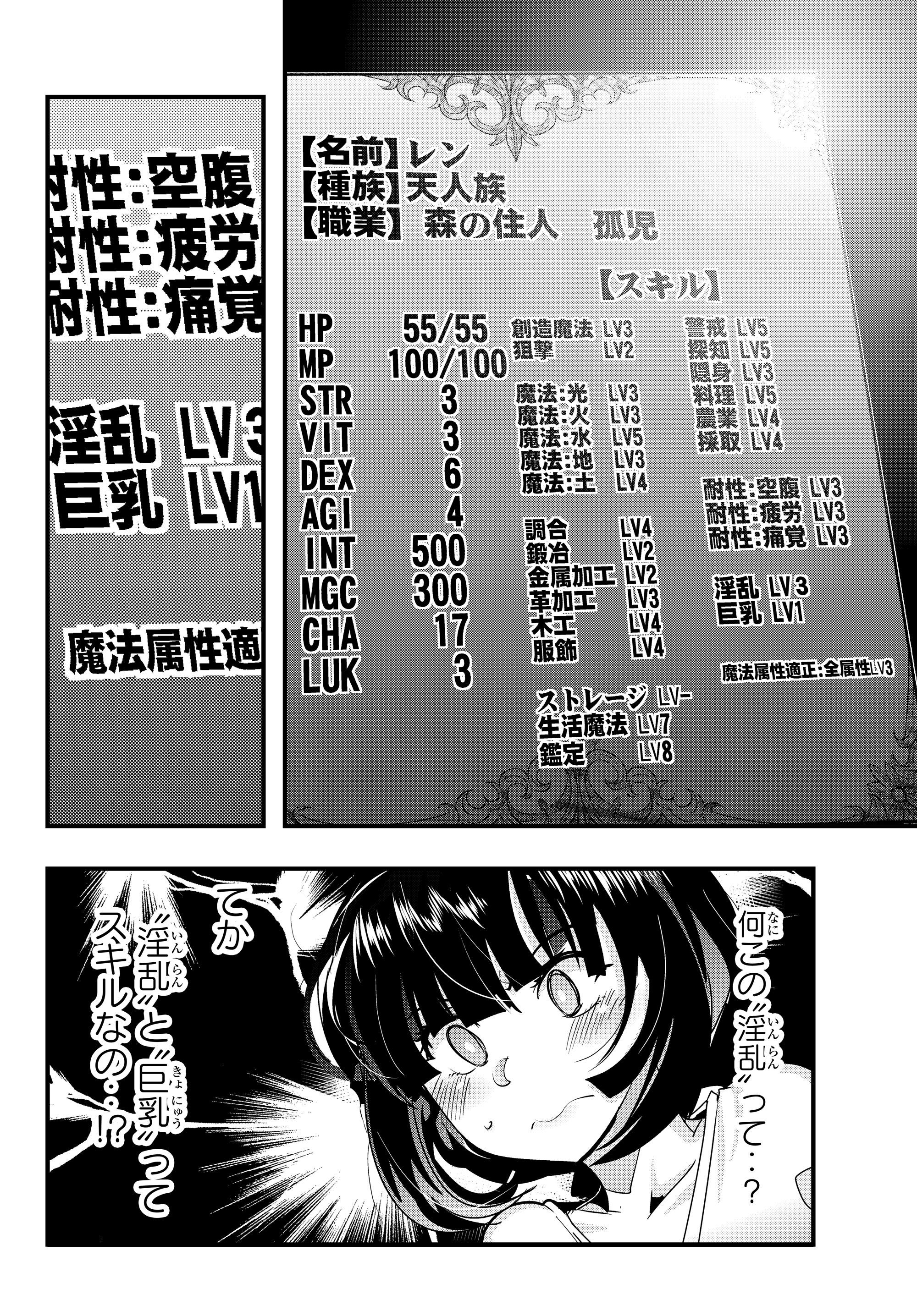 よくわからないけれど異世界に転生していたようです, 稀里糊涂异世重生 Chap 4.4 - Next Chap 5.4