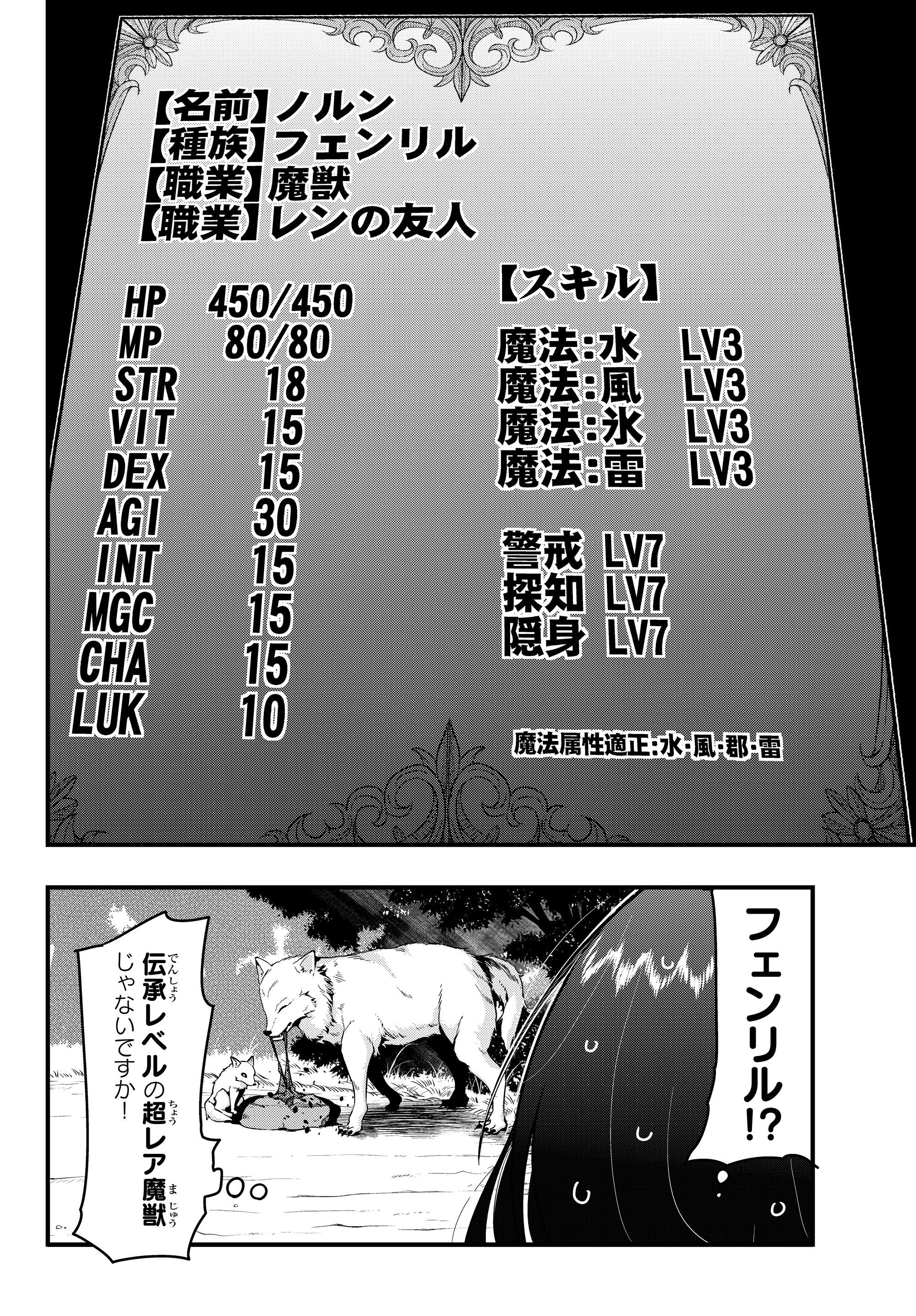 よくわからないけれど異世界に転生していたようです, 稀里糊涂异世重生 Chap 6.1 - Next Chap 7.1