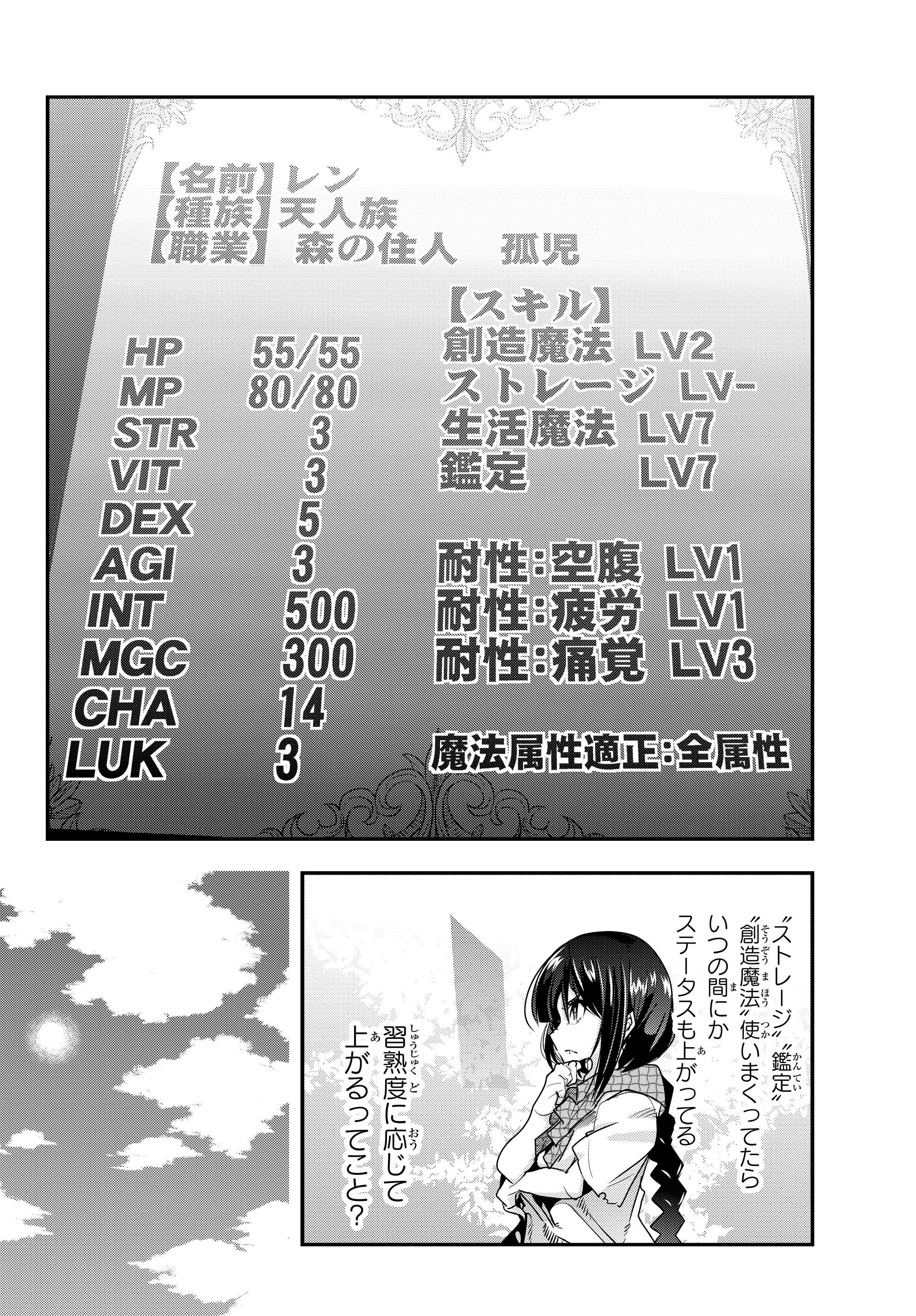 よくわからないけれど異世界に転生していたようです, 稀里糊涂异世重生 Chap 2.2 - Next Chap 3.2