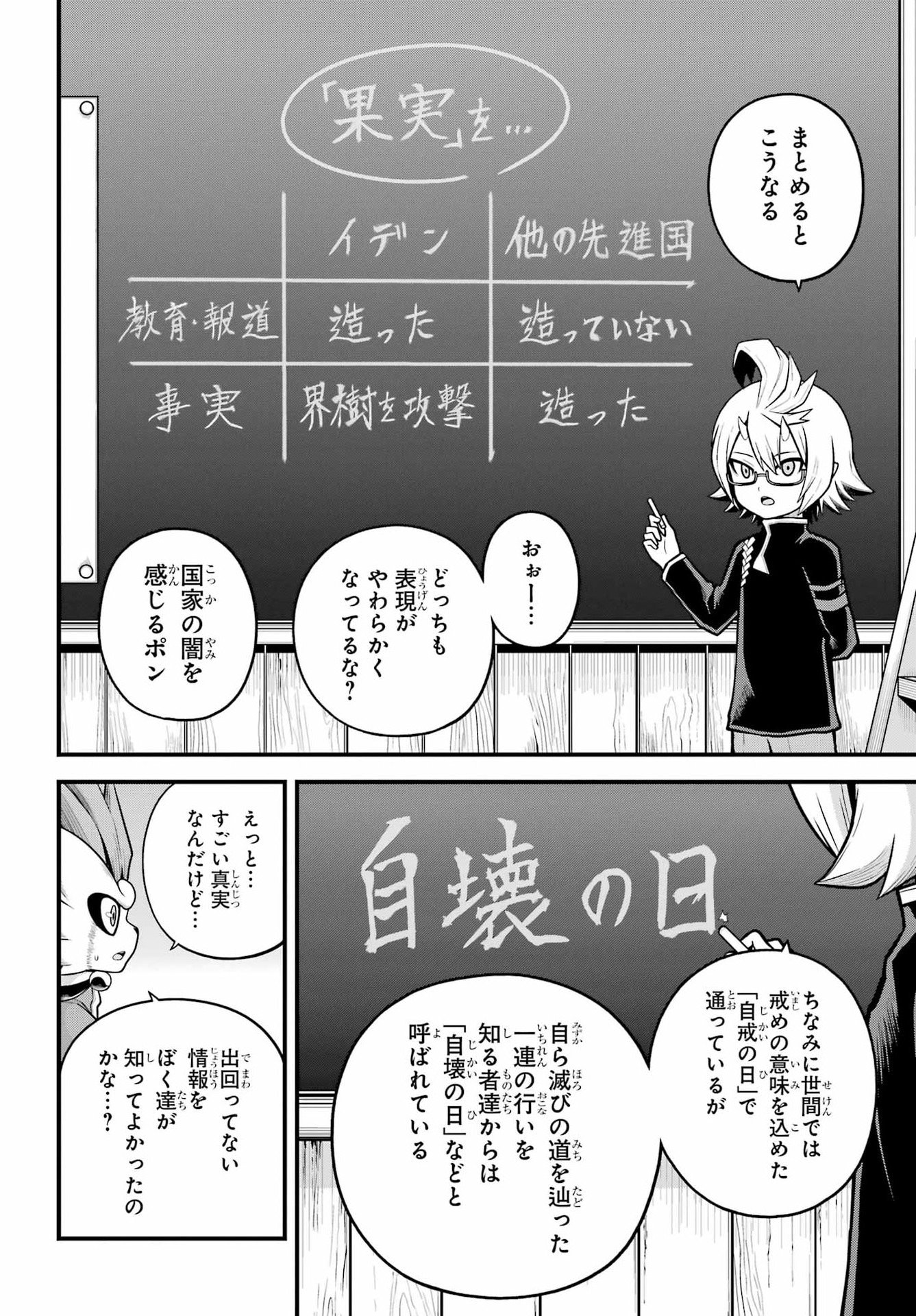 Futoku no Guild Chap 107 - Next Chap 108