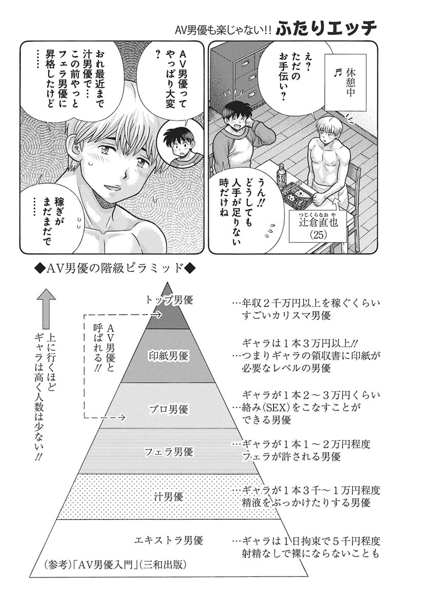 Futari Ecchi Chap 665 - Next Chap 666