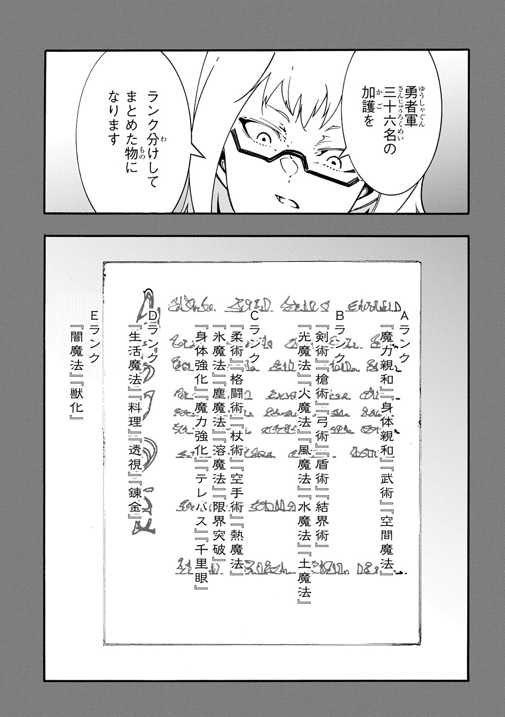 Metcha Shoukan Sareta Ken THE COMIC Chap 56 - Next Chap 57