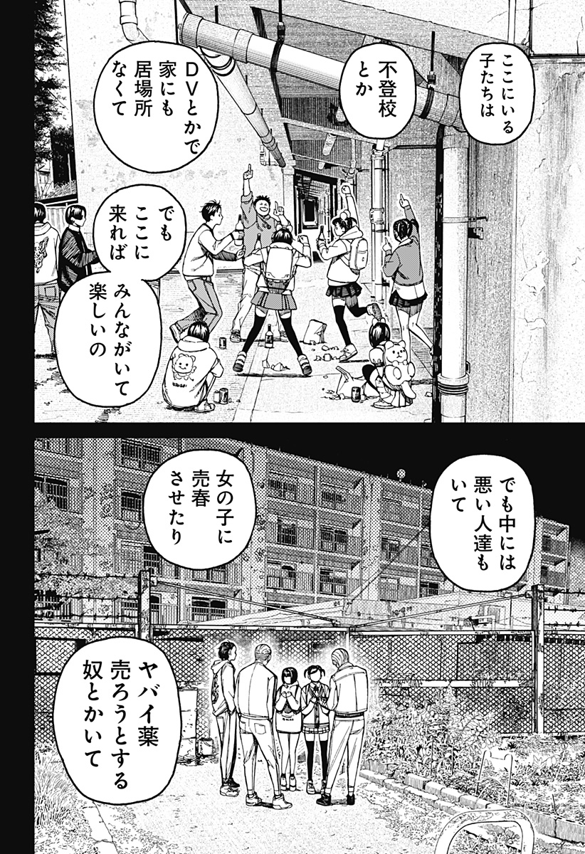 ダンダダン Chap 134 - Next Chap 135