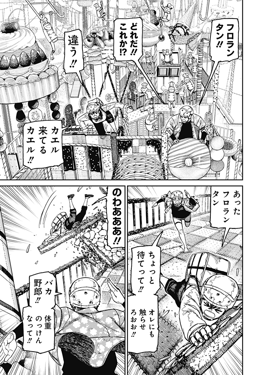 ダンダダン Chap 138 - Next Chap 139