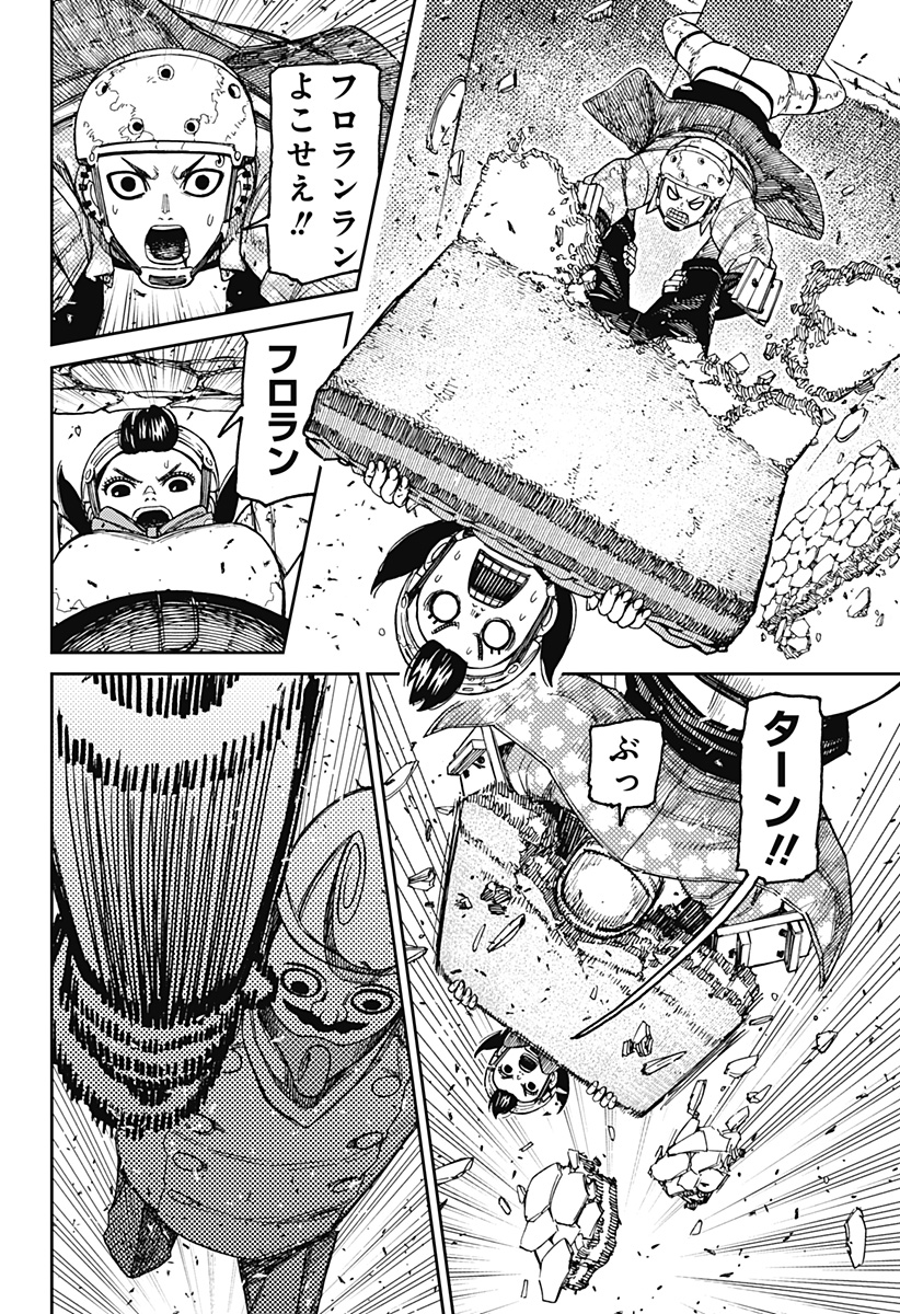 ダンダダン Chap 138 - Next Chap 139