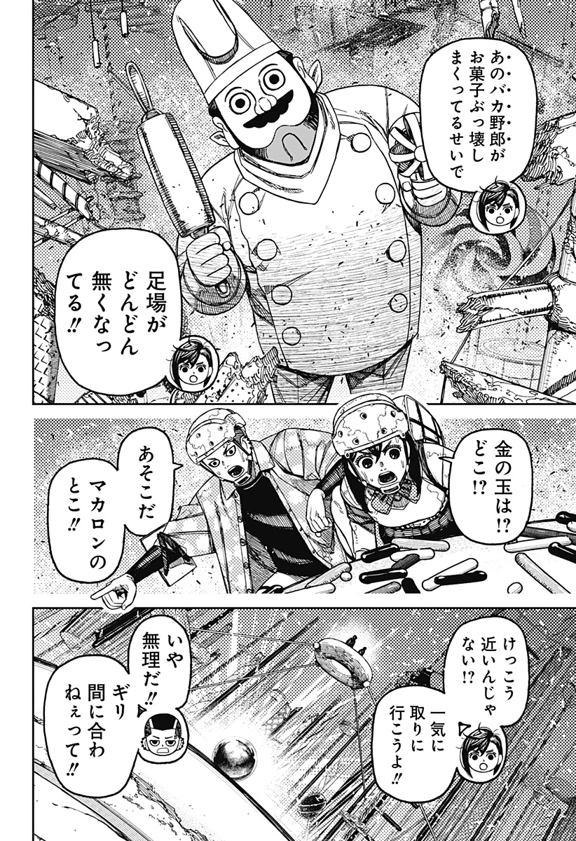 ダンダダン Chap 139 - Next Chap 140