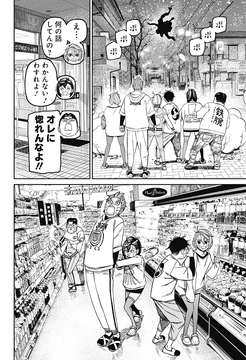 ダンダダン Chap 120 - Next Chap 121