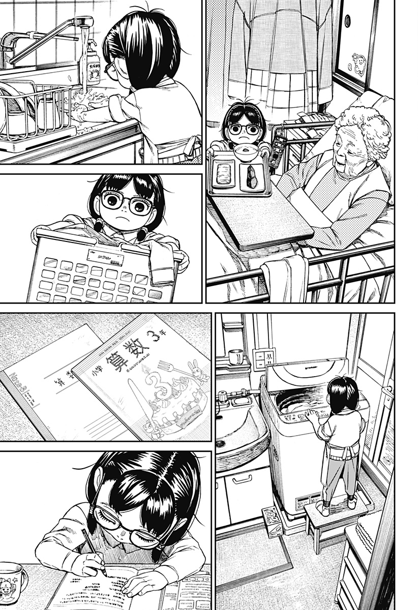 ダンダダン Chap 124 - Next Chap 125