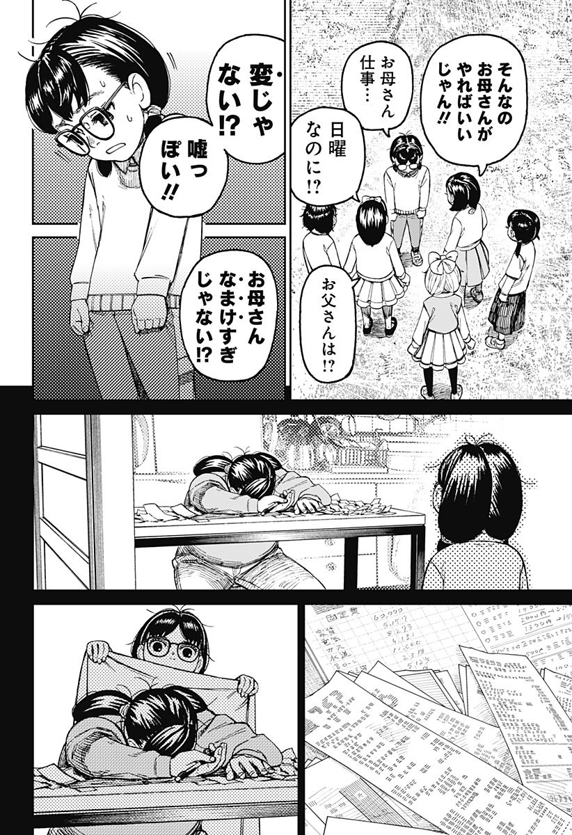 ダンダダン Chap 124 - Next Chap 125