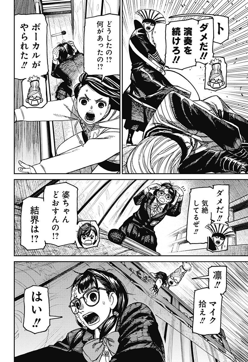 ダンダダン Chap 126 - Next Chap 127