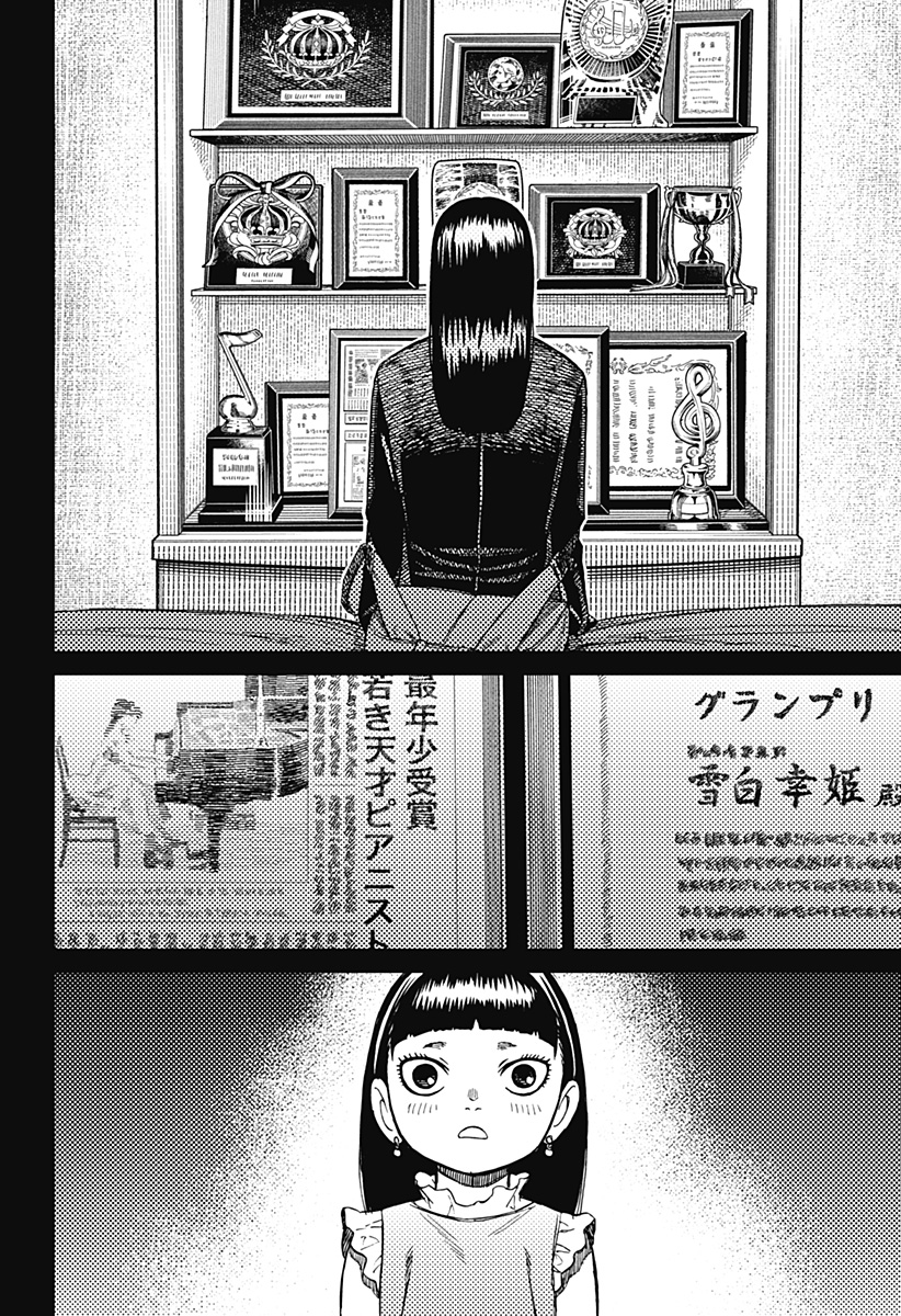 ダンダダン Chap 170 - Next Chap 171