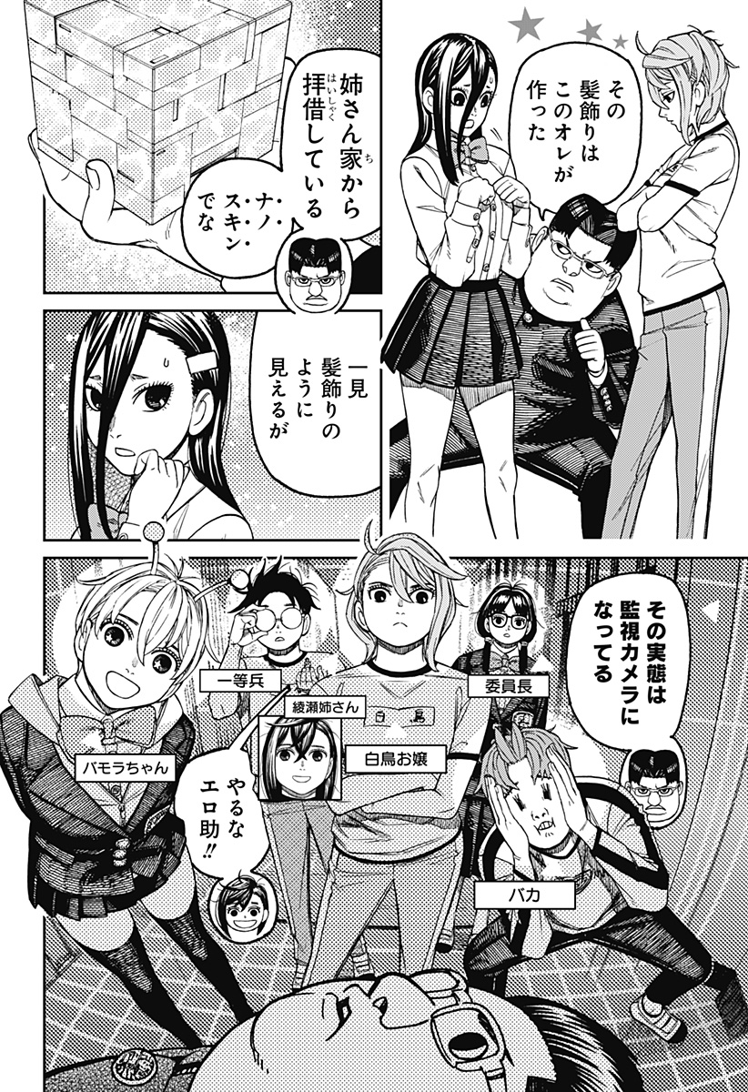 ダンダダン Chap 176 - Next Chap 177