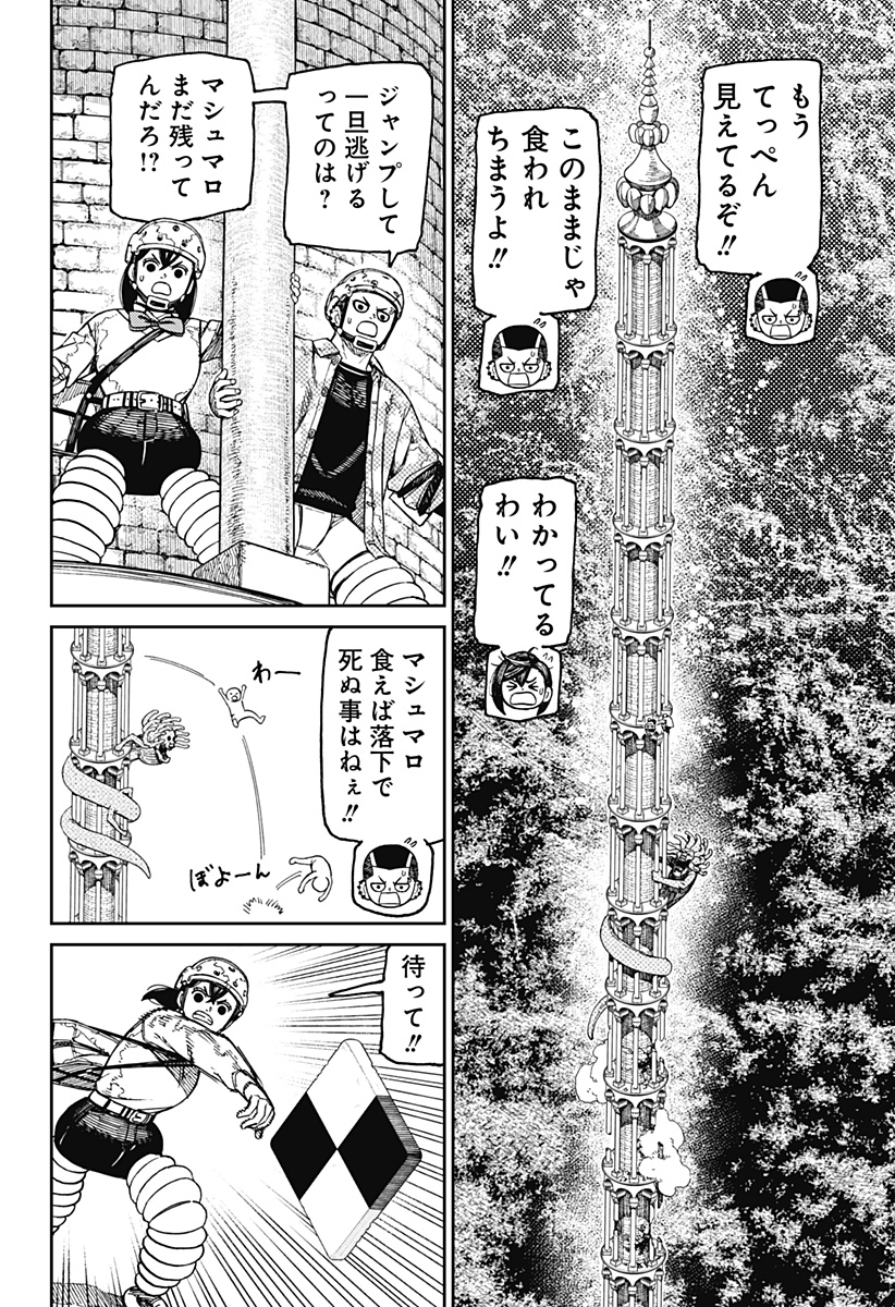 ダンダダン Chap 141 - Next Chap 142