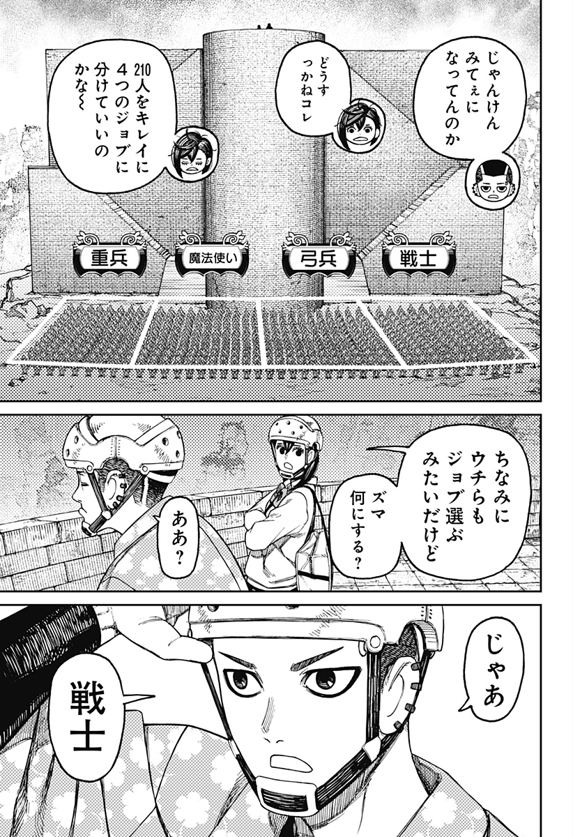 ダンダダン Chap 145 - Next Chap 146