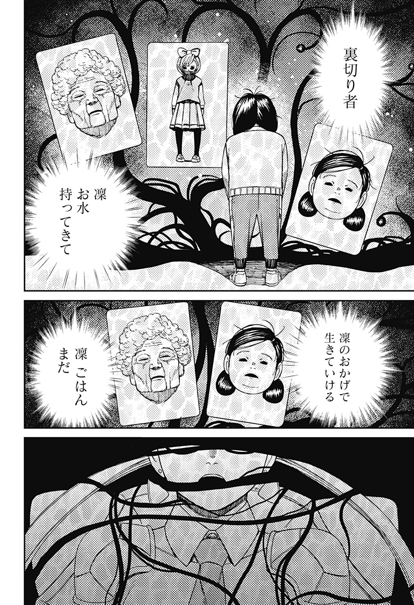 ダンダダン Chap 160 - Next Chap 161