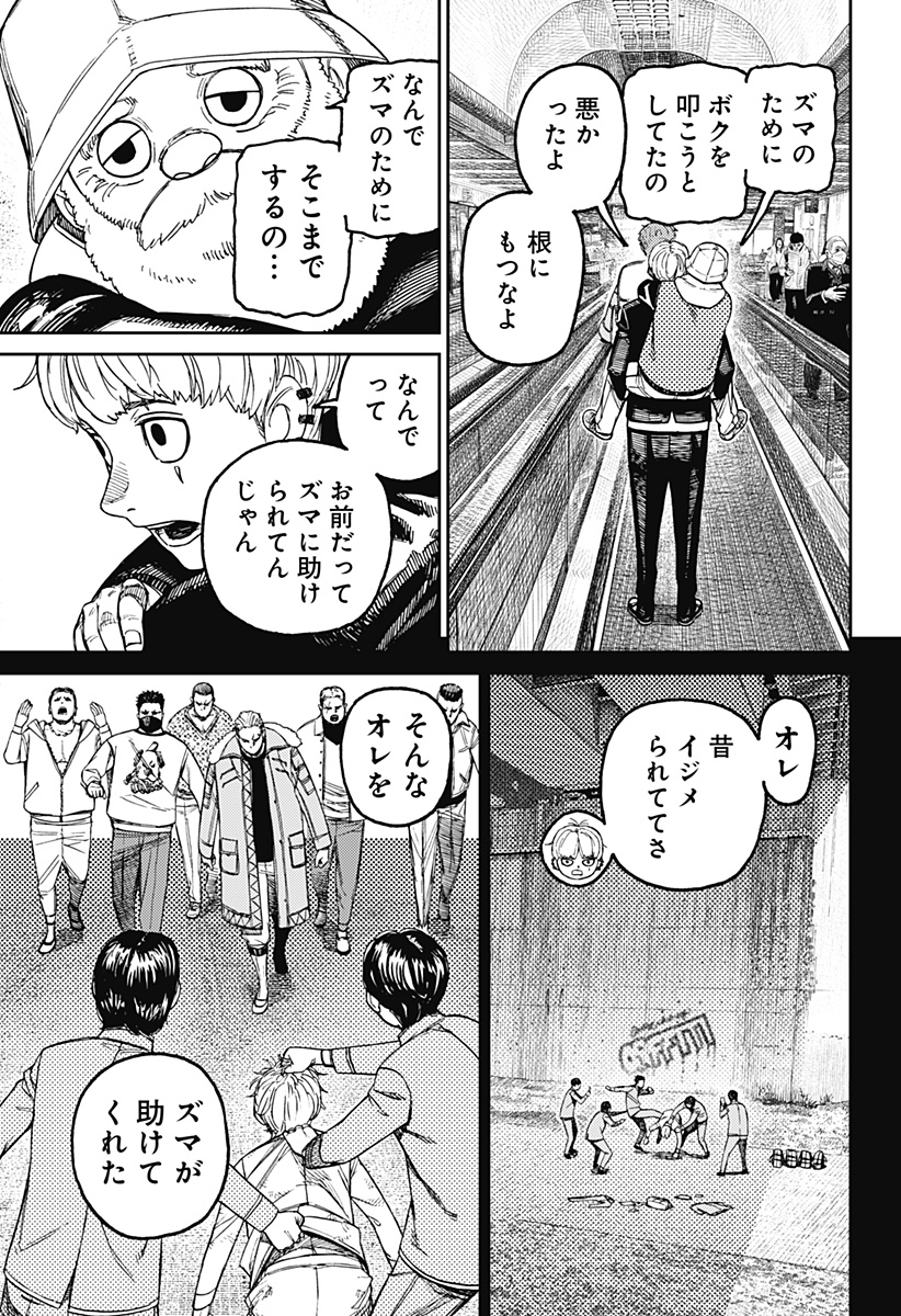 ダンダダン Chap 192 - Next Chap 193