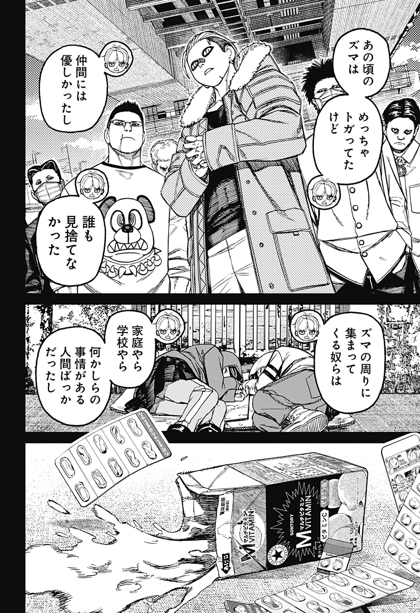 ダンダダン Chap 192 - Next Chap 193