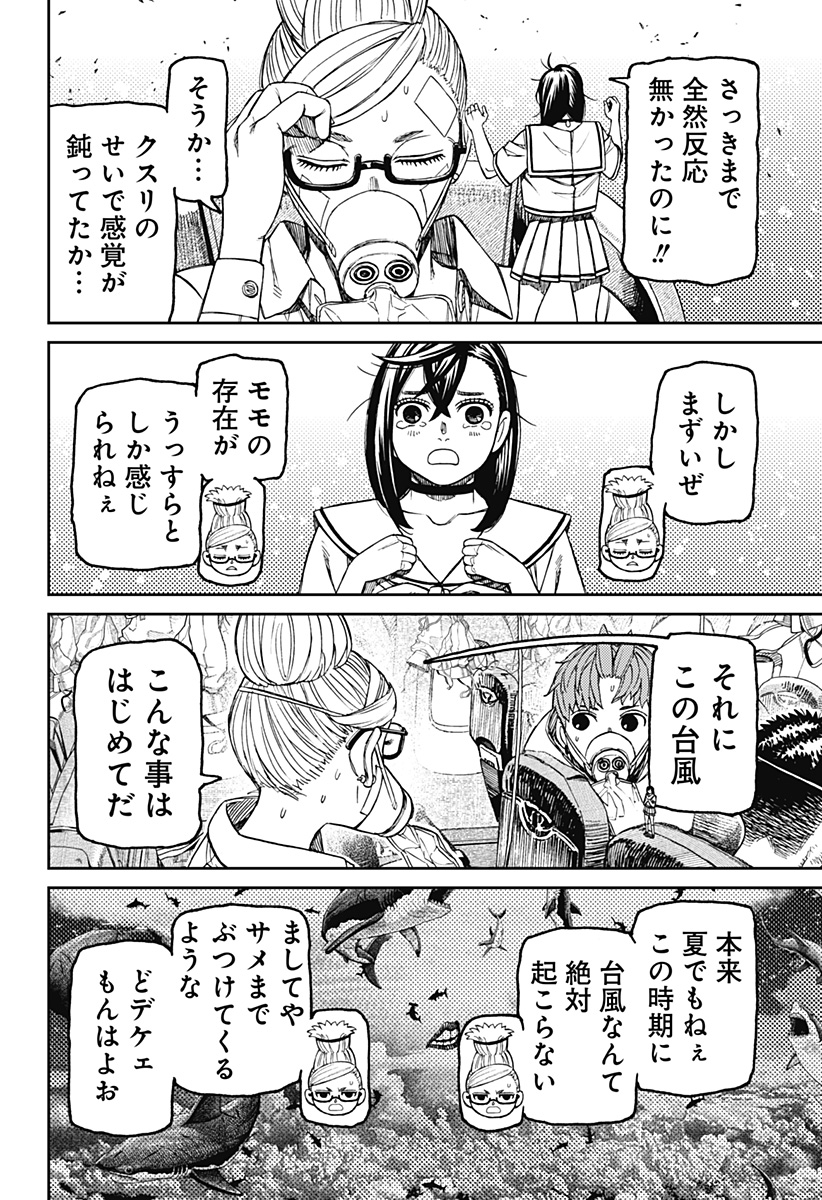 ダンダダン Chap 195 - Next Chap 196