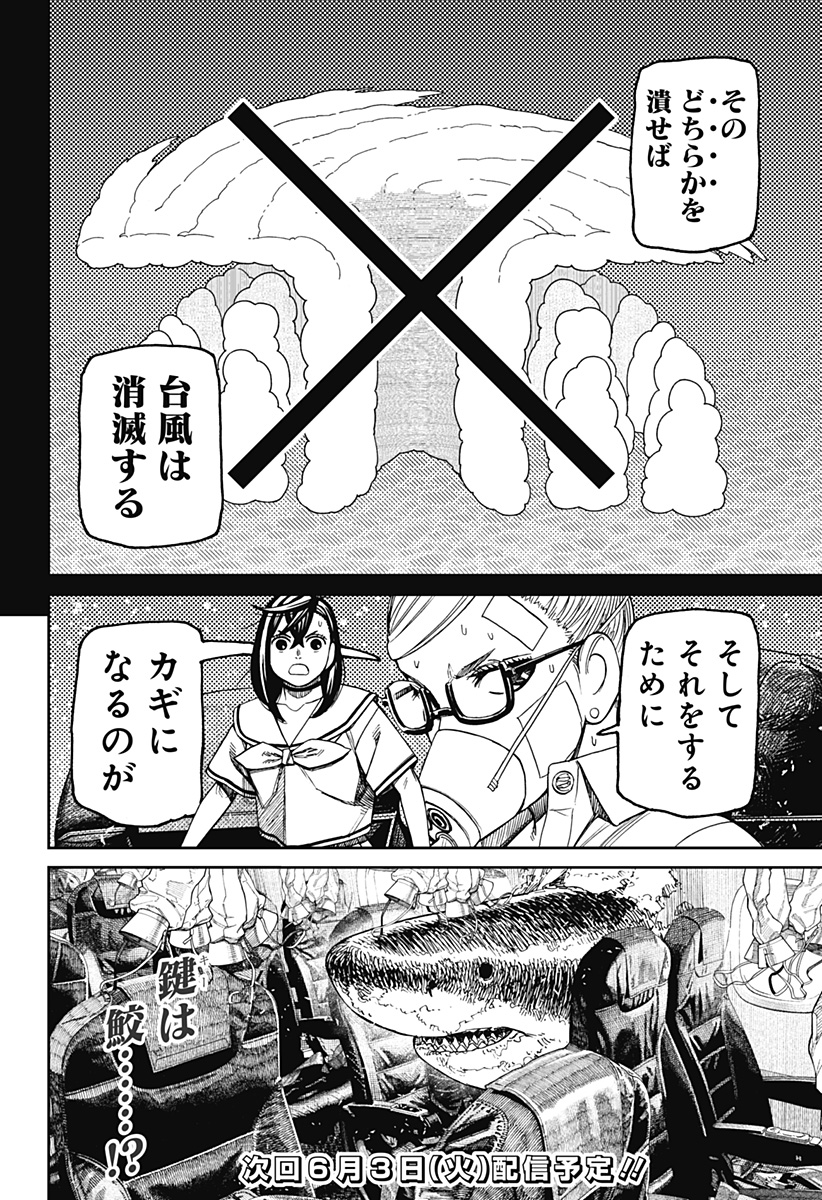 ダンダダン Chap 195 - Next Chap 196
