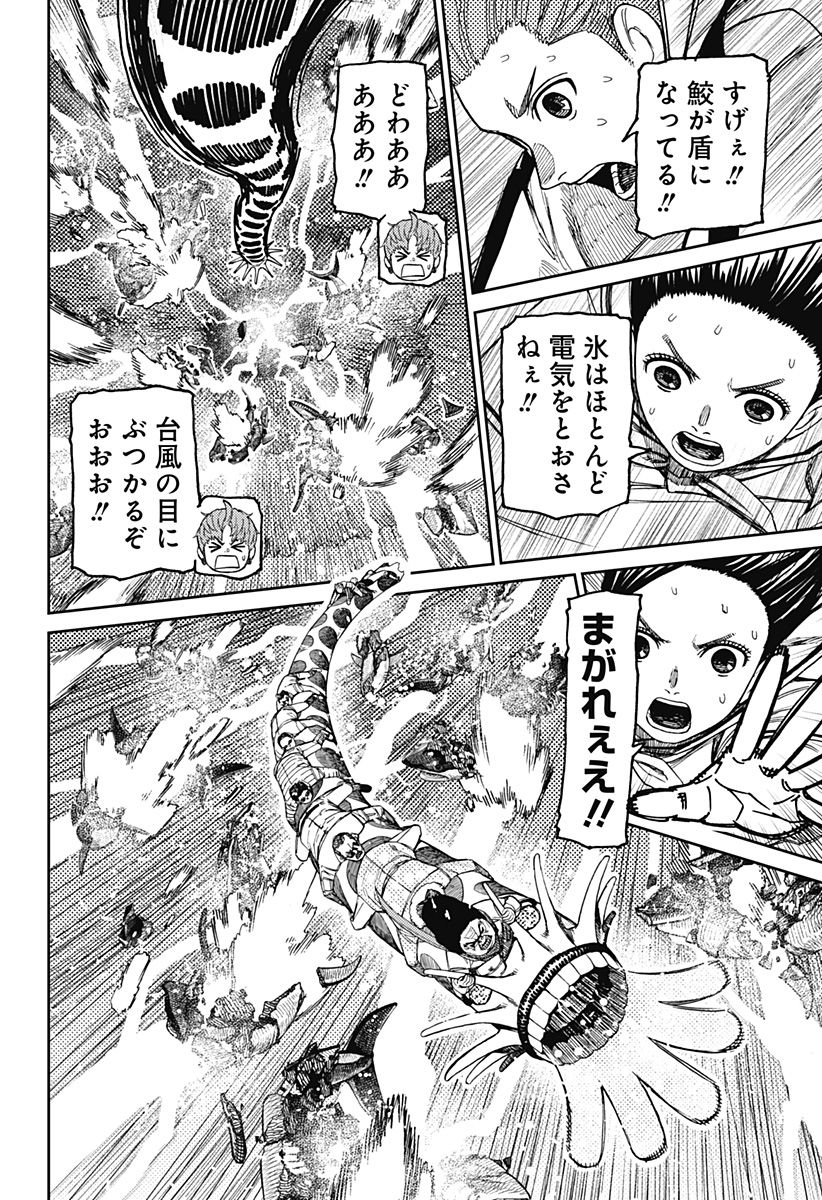 ダンダダン Chap 198 - Next Chap 199