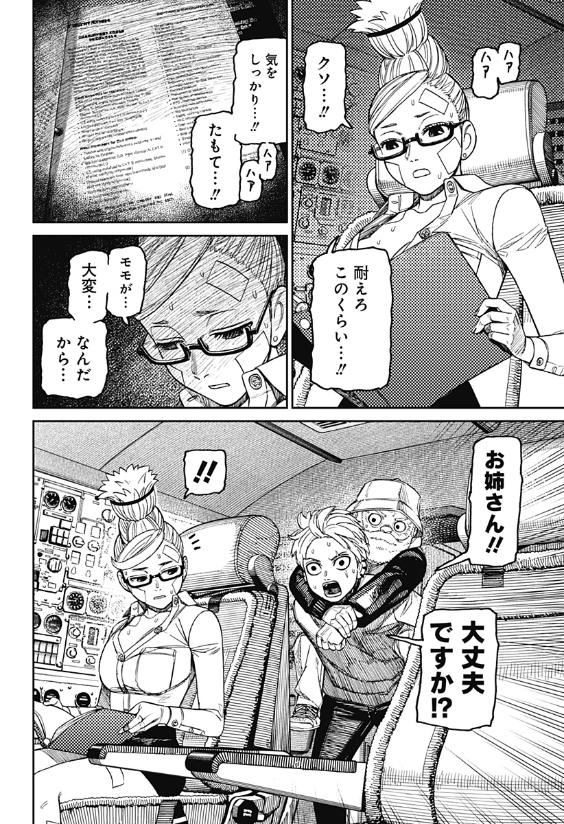 ダンダダン Chap 199 - Next Chap 200