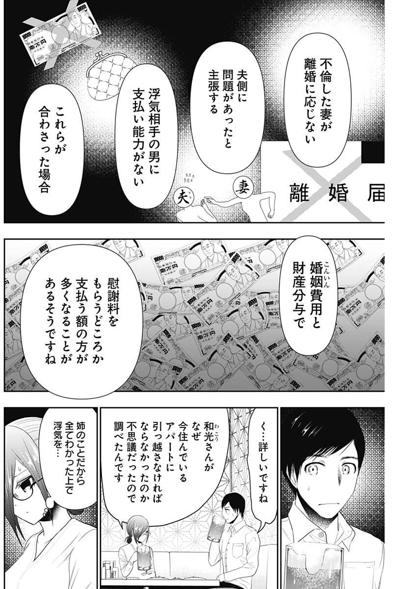 バツハレ Chap 13 - Next Chap 14