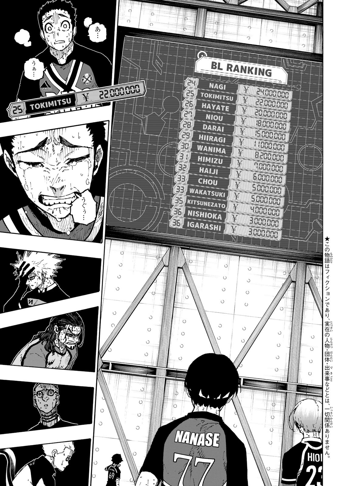 ブルーロック Chap 299 - Next Chap 300