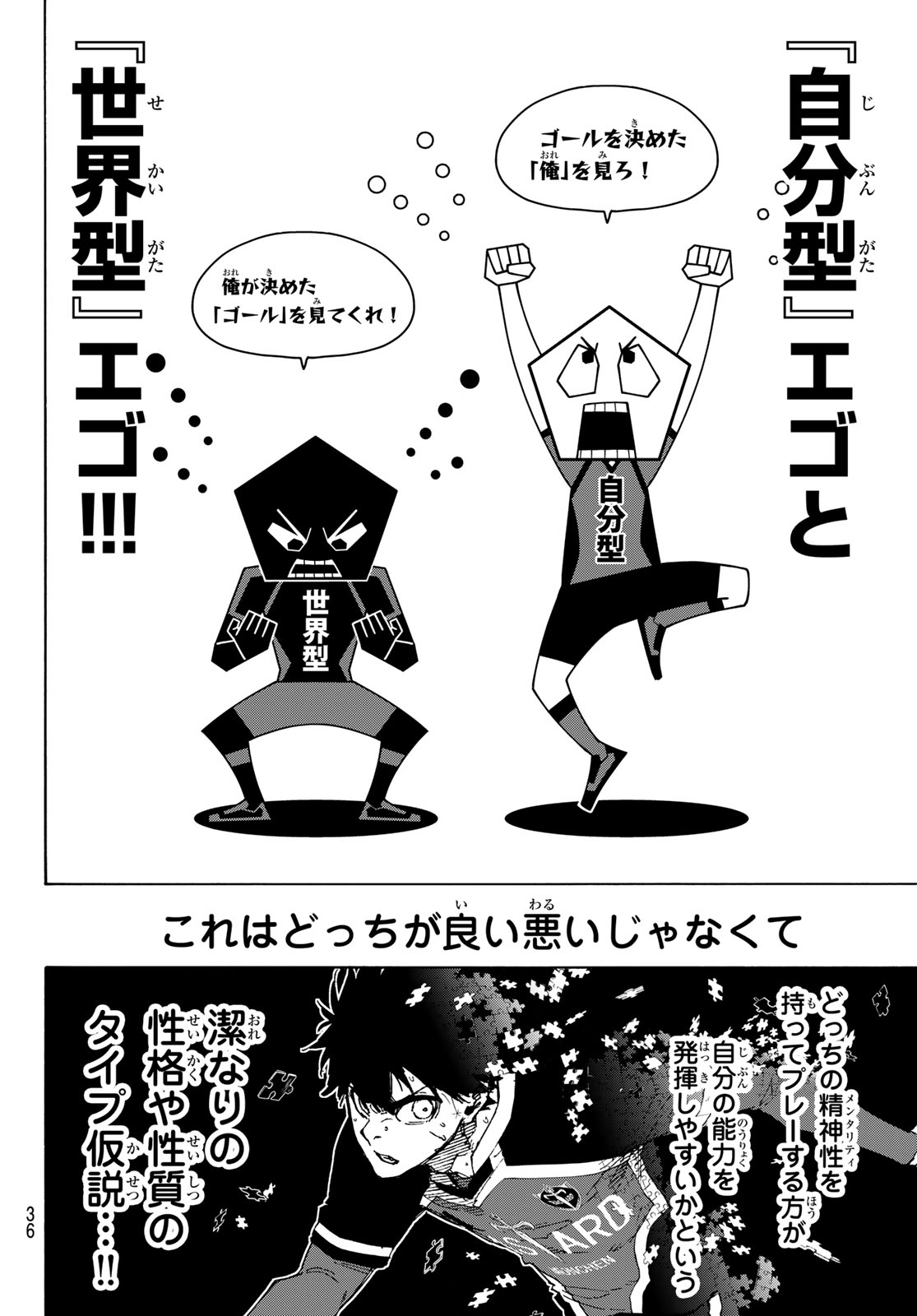 ブルーロック Chap 254 - Next Chap 255