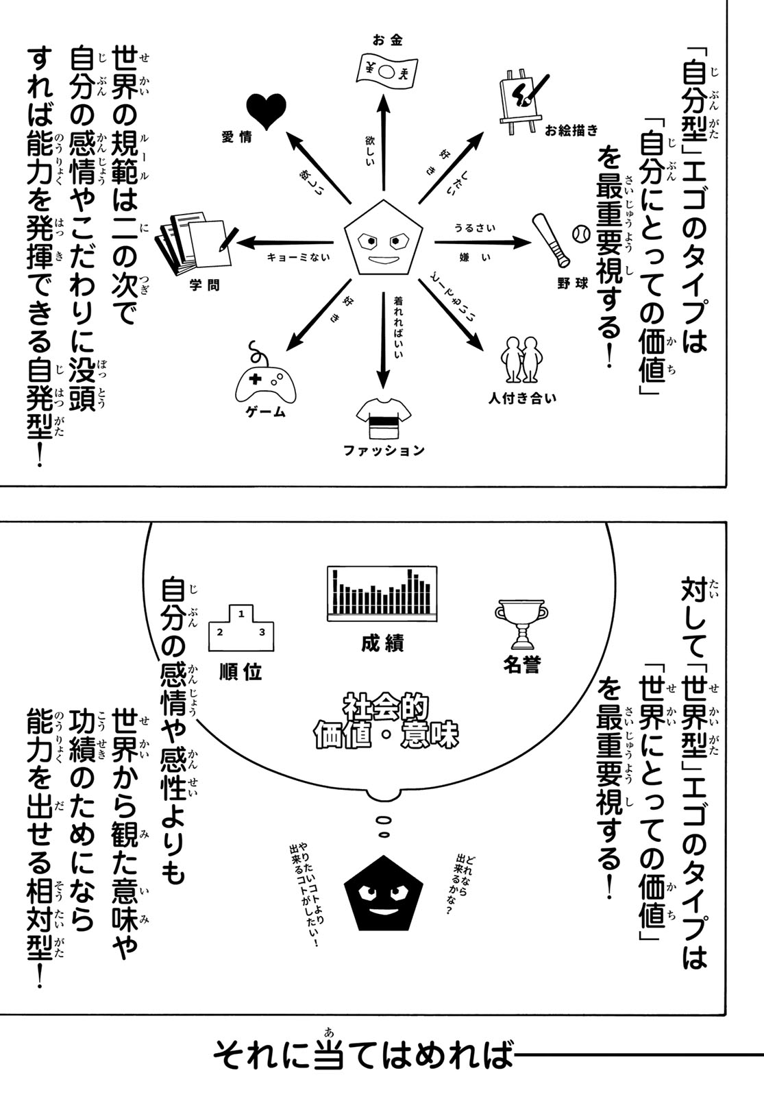 ブルーロック Chap 254 - Next Chap 255