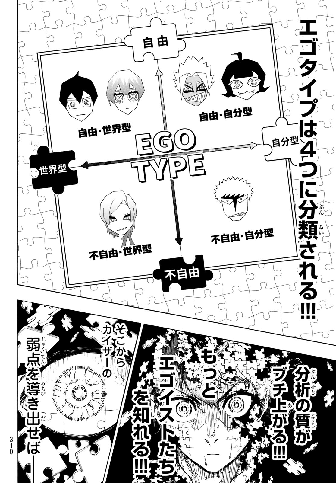 ブルーロック Chap 267 - Next Chap 268
