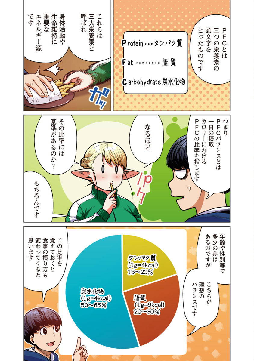 エルフさんは痩せられない。 Chap 44 - Next Chap 45
