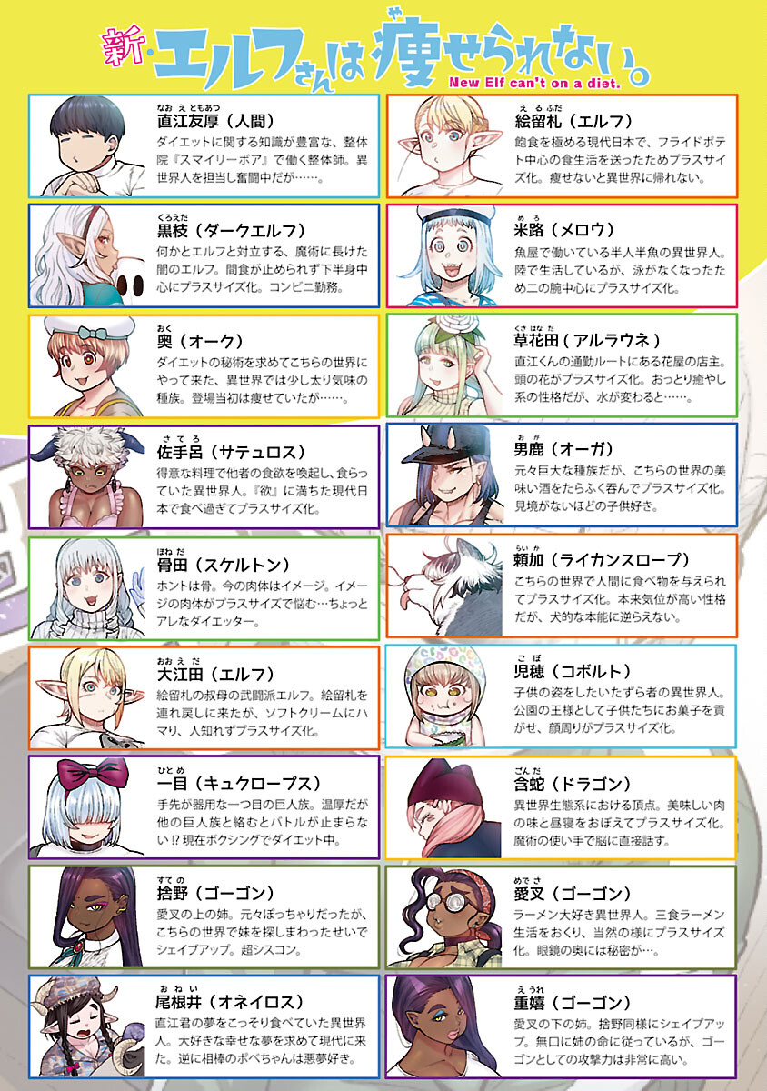 エルフさんは痩せられない。 Chap 48.8 - Next Chap 49.8