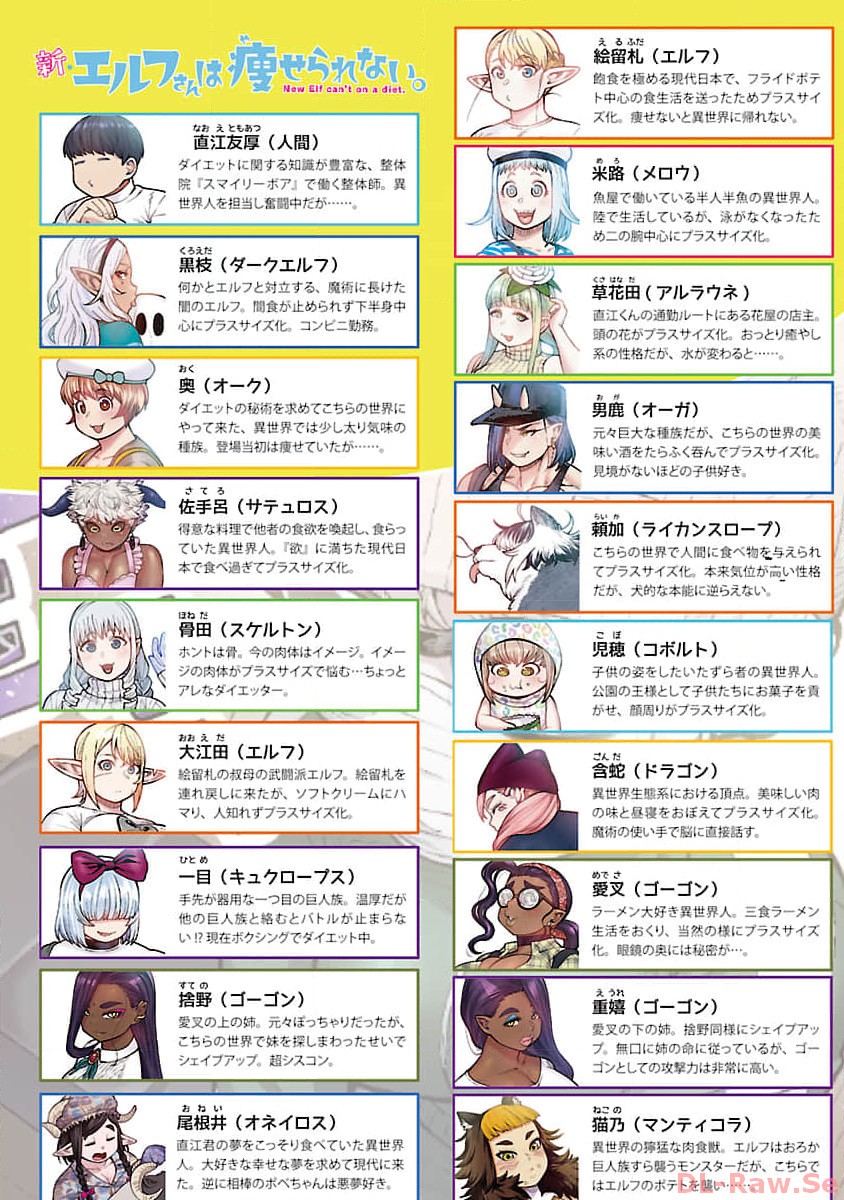 エルフさんは痩せられない。 Chap 48.93 - Next Chap 49.93