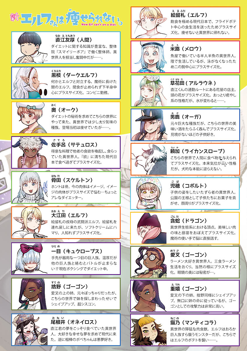 エルフさんは痩せられない。 Chap 48.92 - Next Chap 49.92