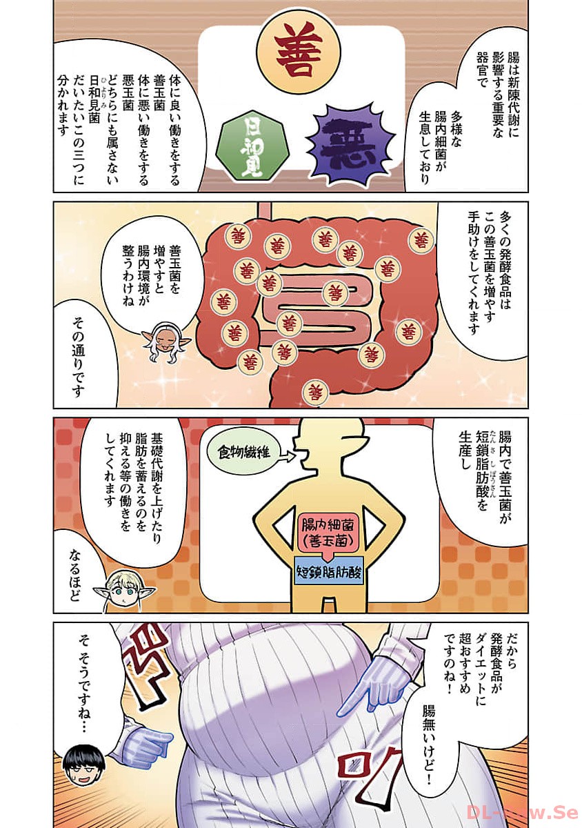 エルフさんは痩せられない。 Chap 48.94 - Next Chap 49.94