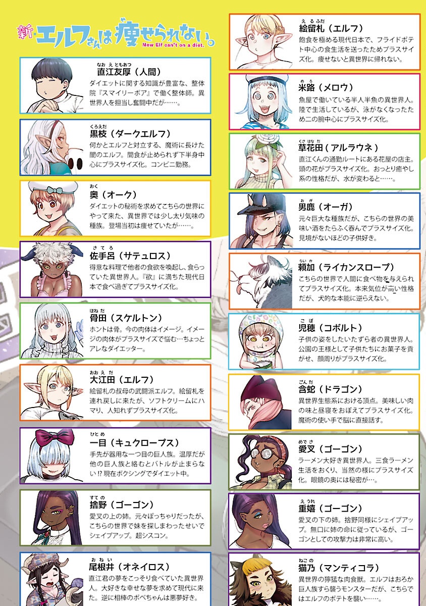 エルフさんは痩せられない。 Chap 53 - Next Chap 54