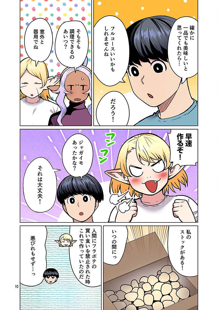 エルフさんは痩せられない。 Chap 58 - Next Chap 59