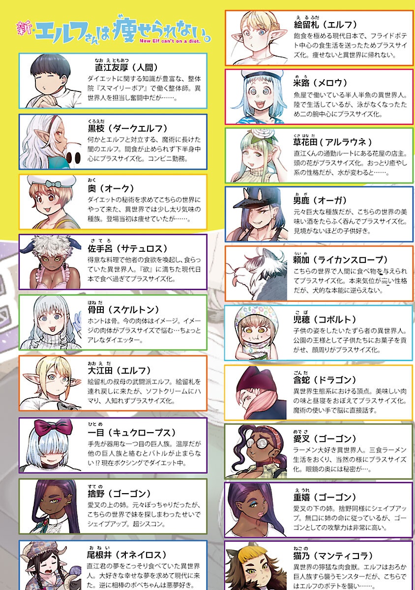 エルフさんは痩せられない。 Chap 58 - Next Chap 59